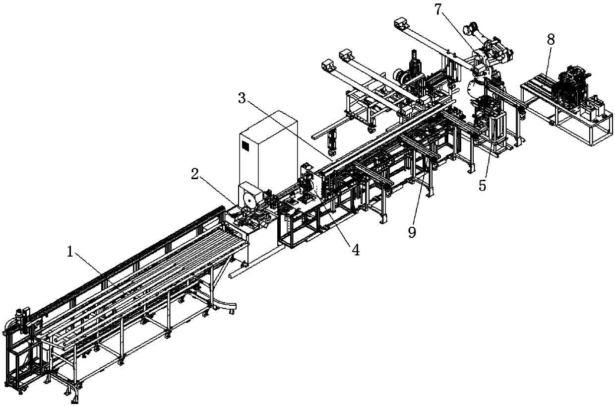 Pipe material assembling platform production line