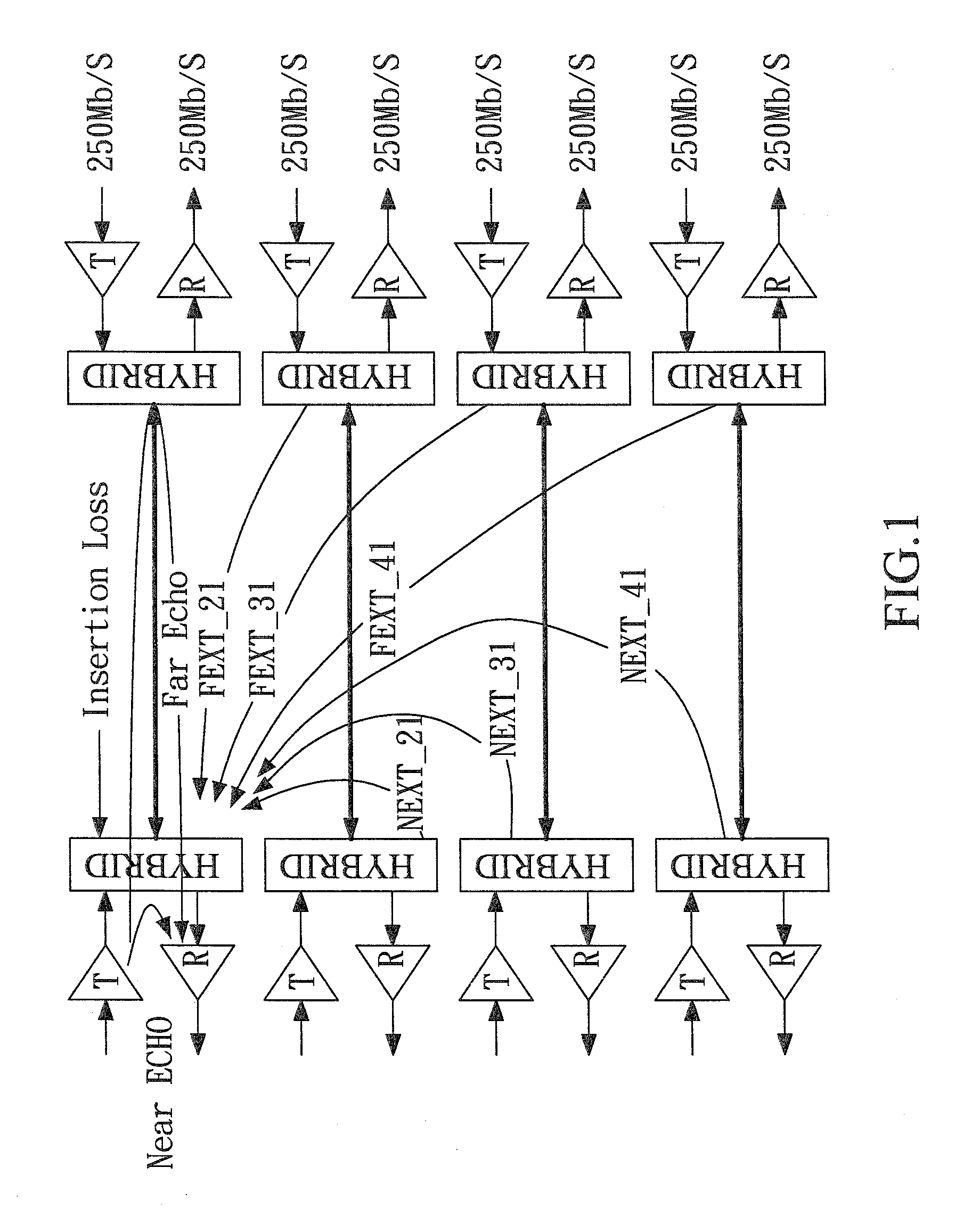 Joint decision feedback equalizer and trellis decoder