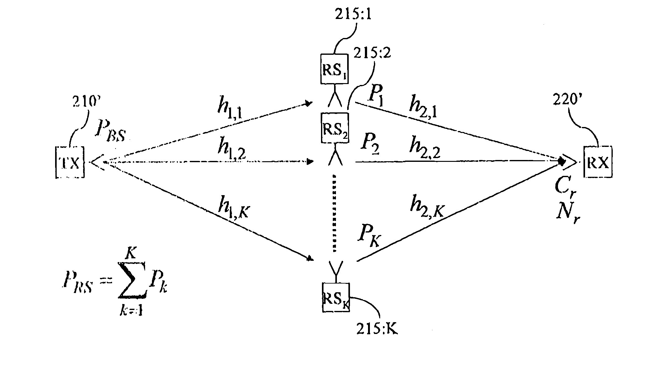 Method and system for wireless communication networks using relaying