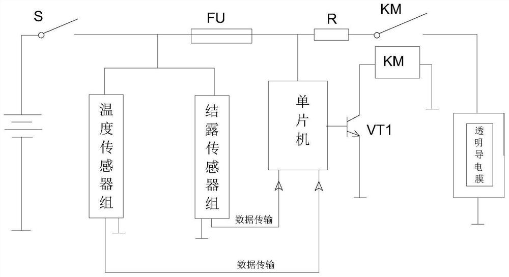 An intelligent defogging system for transparent conductive film based on single chip microcomputer