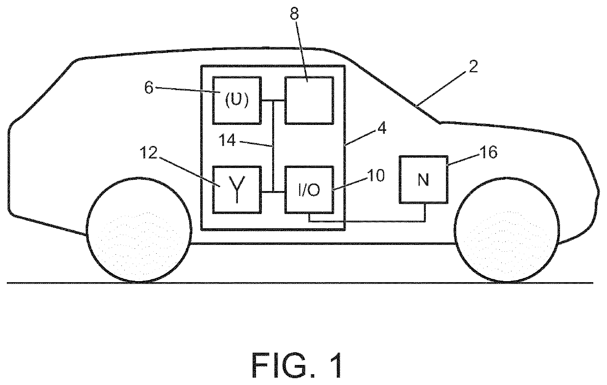 Vehicle telematics system and a method of operation