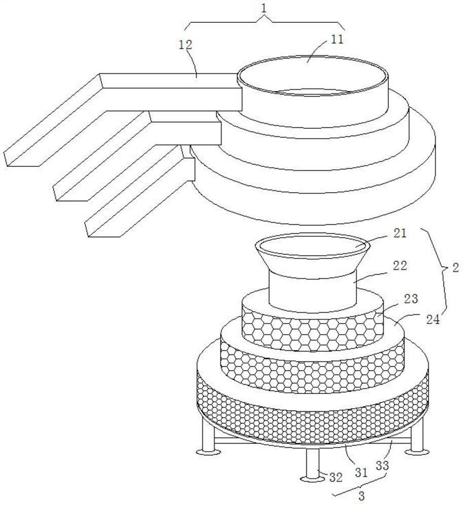 Mechanical and automatic granular material discharging equipment and discharging method