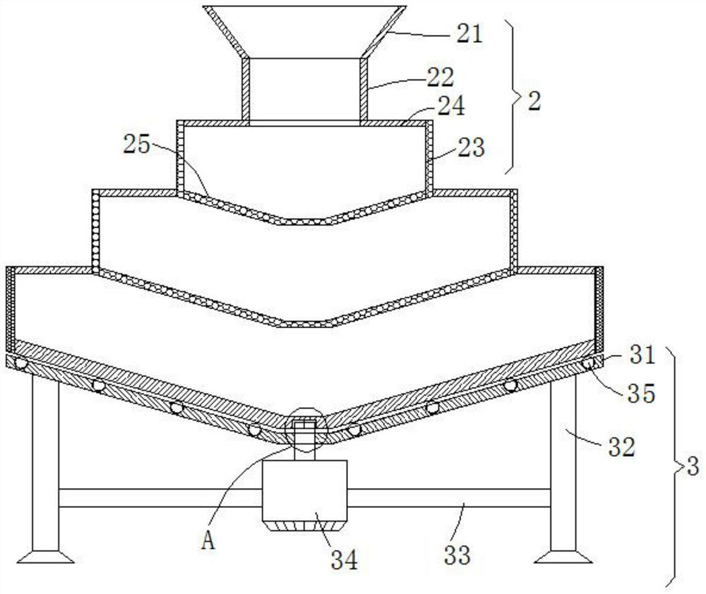 Mechanical and automatic granular material discharging equipment and discharging method