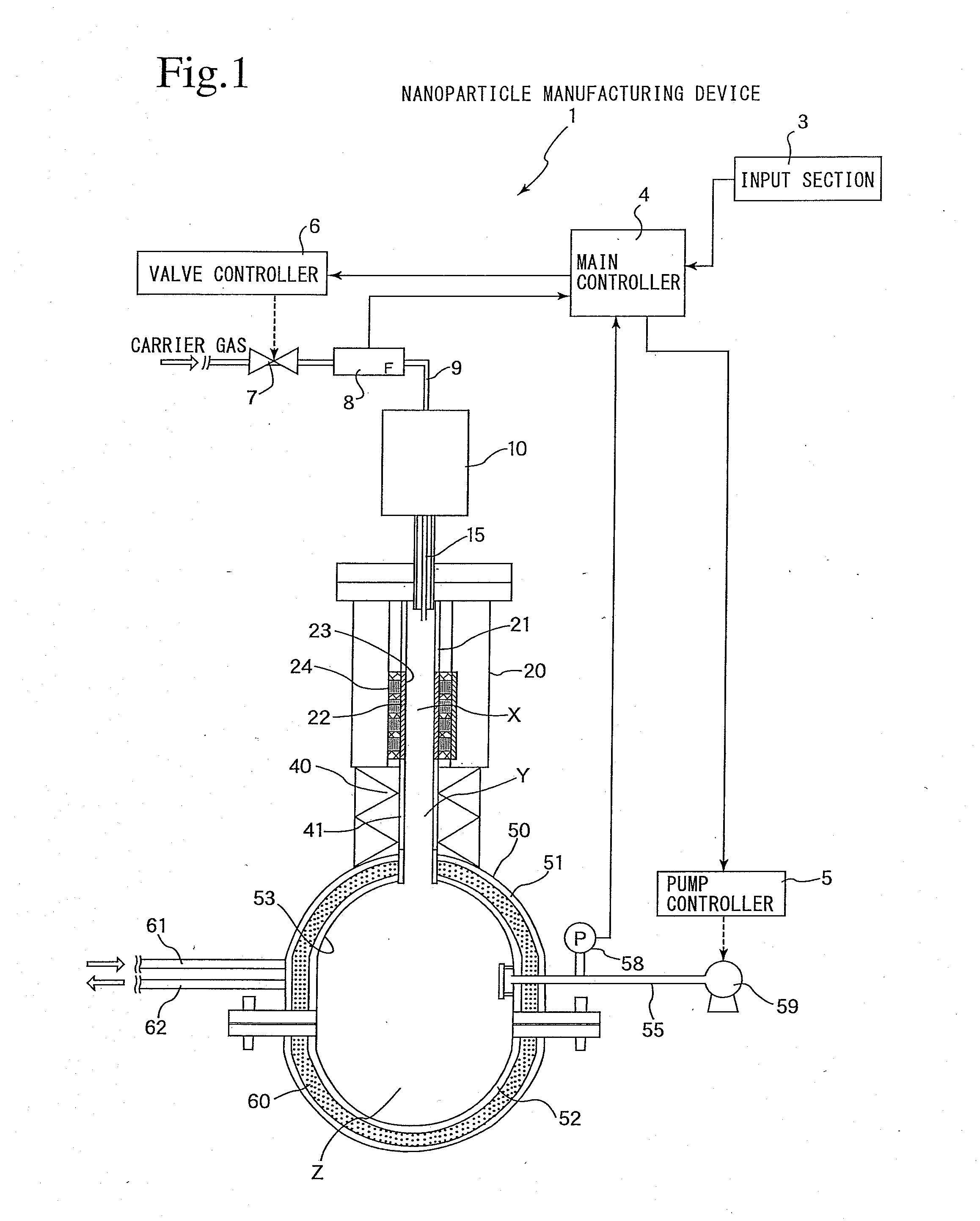Nanoparticle manufacturing device and nanoparticle manufacturing method and method of manufacturing nanoparticle-dispersed liquid alkali metal