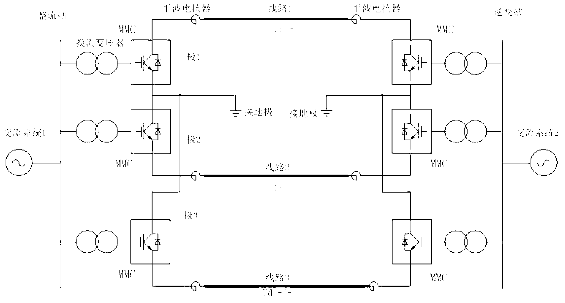 Tri-pole direct current transmission system topology structure based on modular multi-level converter (MMC)