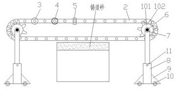 A sand scraping mechanism for cast iron casting