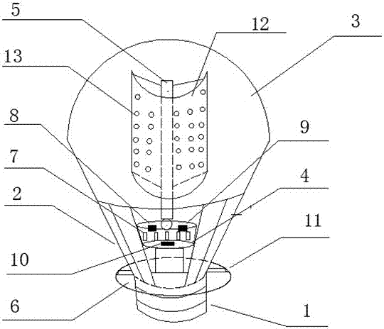 Intelligent LED bulb with dustproof function