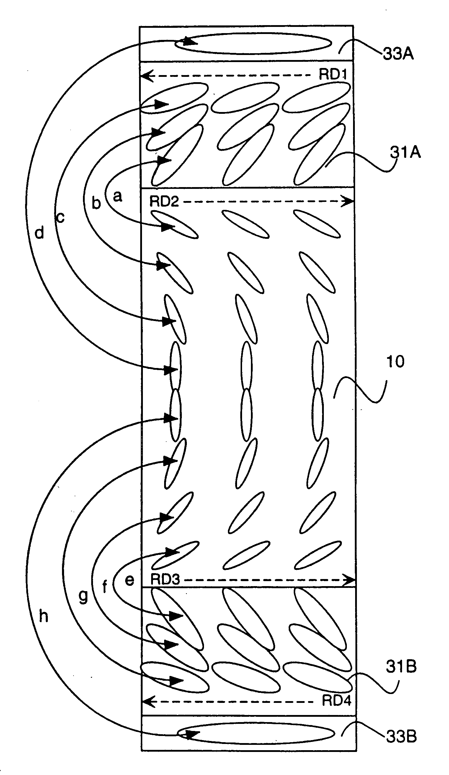 Liquid crystal display having liquid crystal cell of bend alignment mode or hybrid alignment mode