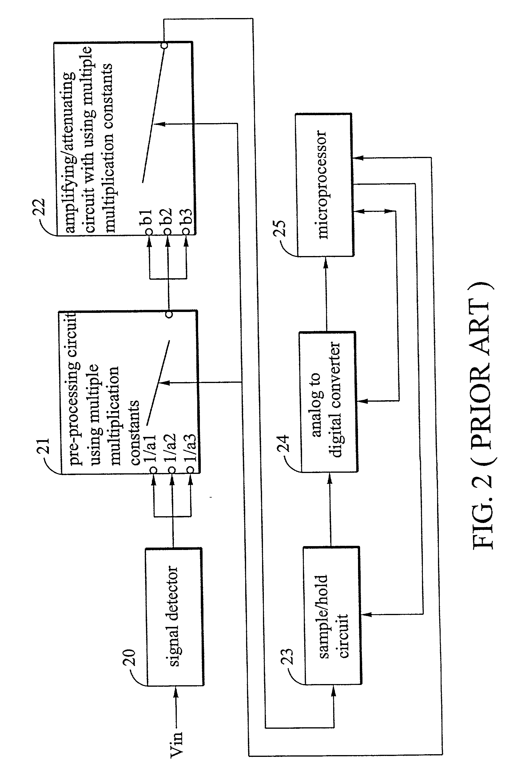 Automatic gain control circuit for analog signals
