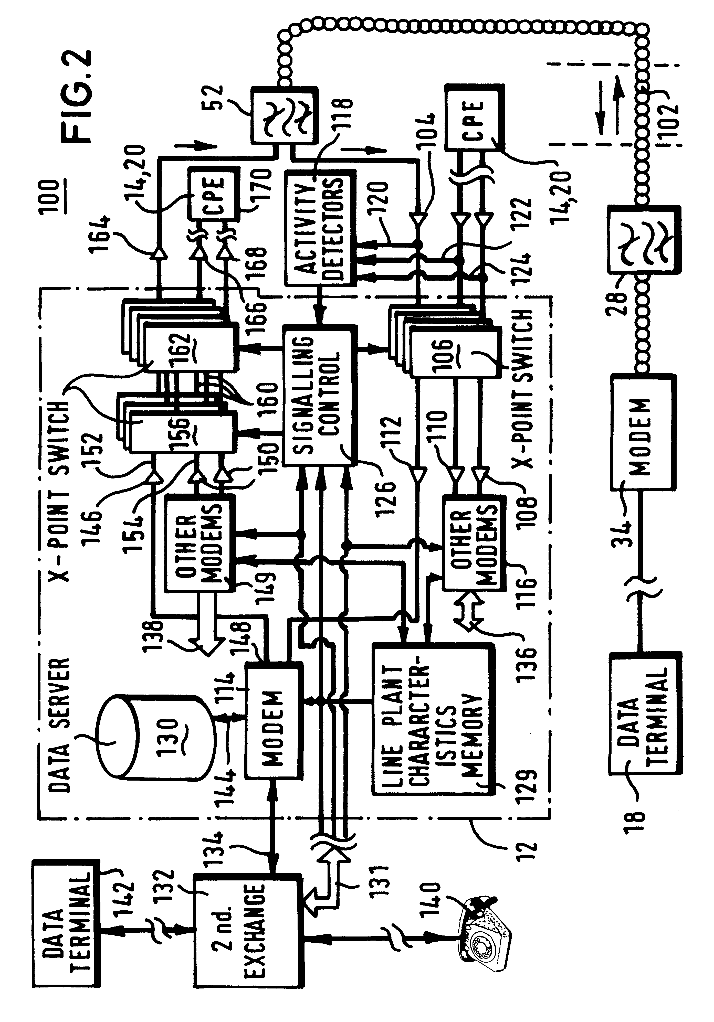 Communication system architecture, infrastructure exchange and method of operation