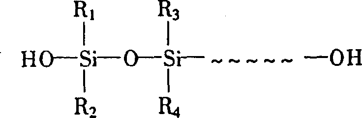 Process for preparing polysiloxanel alkyl poly(methyl) acrylate as damping material