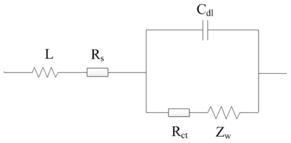 Lithium battery real-time sorting method, device and equipment and storage medium