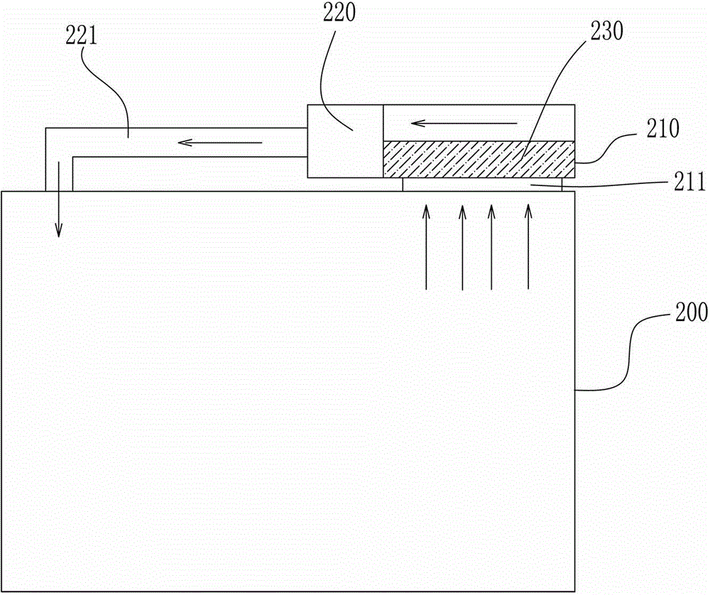 Method for drying lithium ion battery or battery pole piece