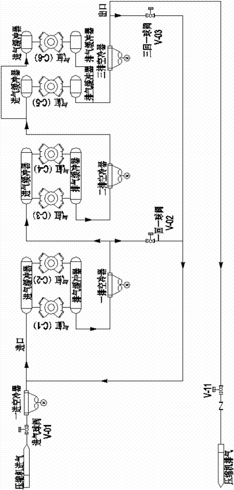 System and method for preventing overpressure of inlet of piston type compressor