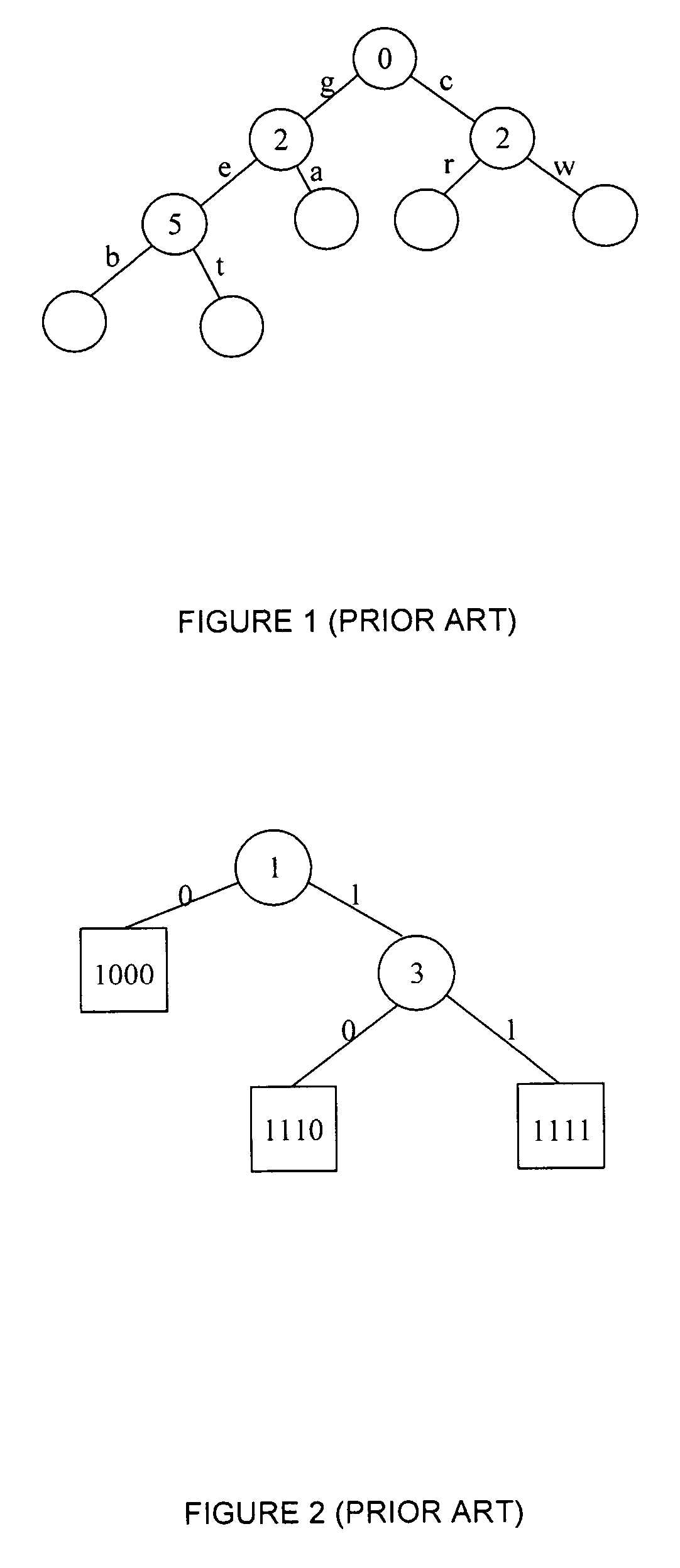 Method and apparatus for a restartable hash in a trie