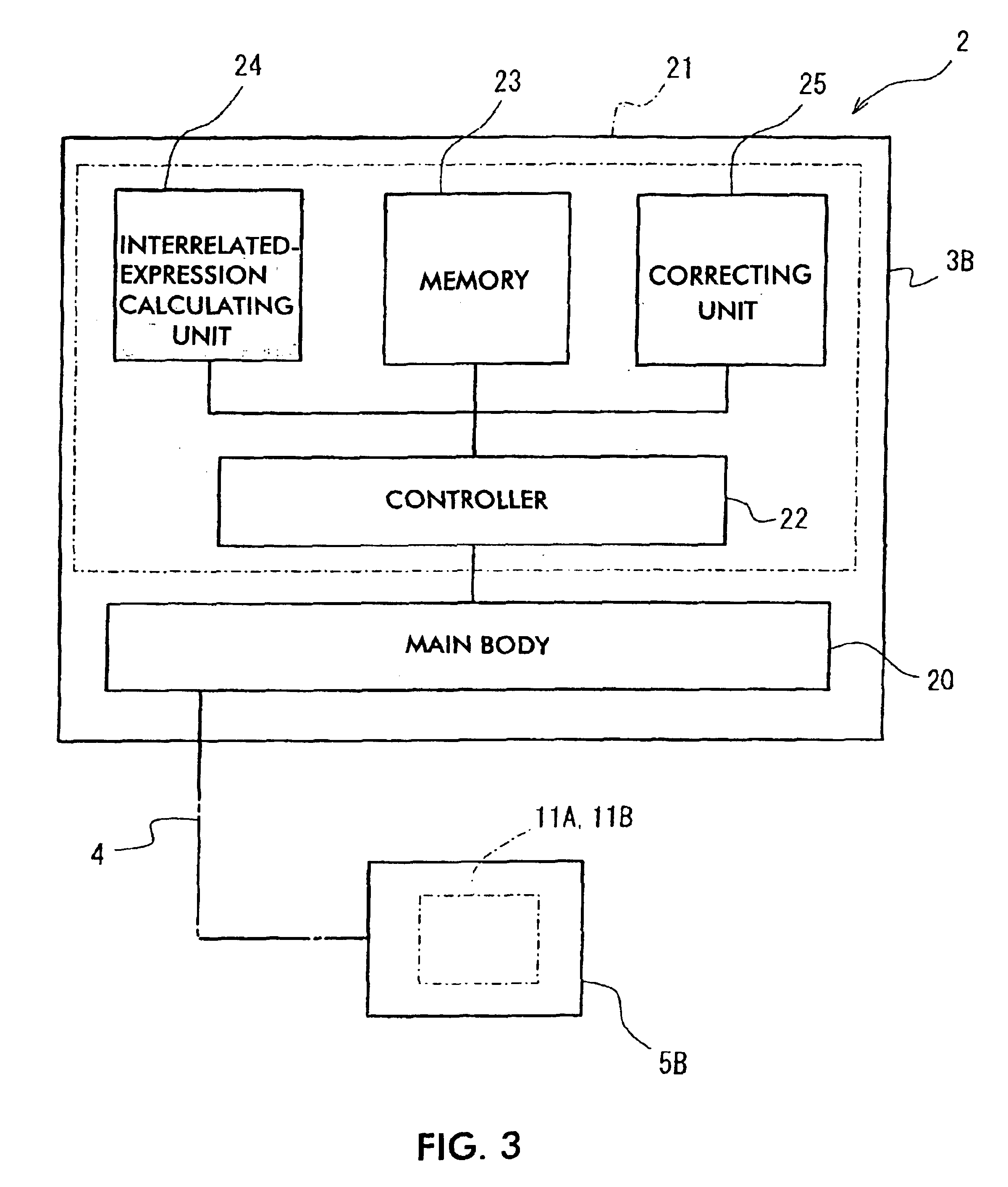 Method for correcting measurement error, method of determining quality of electronic component, and device for measuring characteristic of electronic component