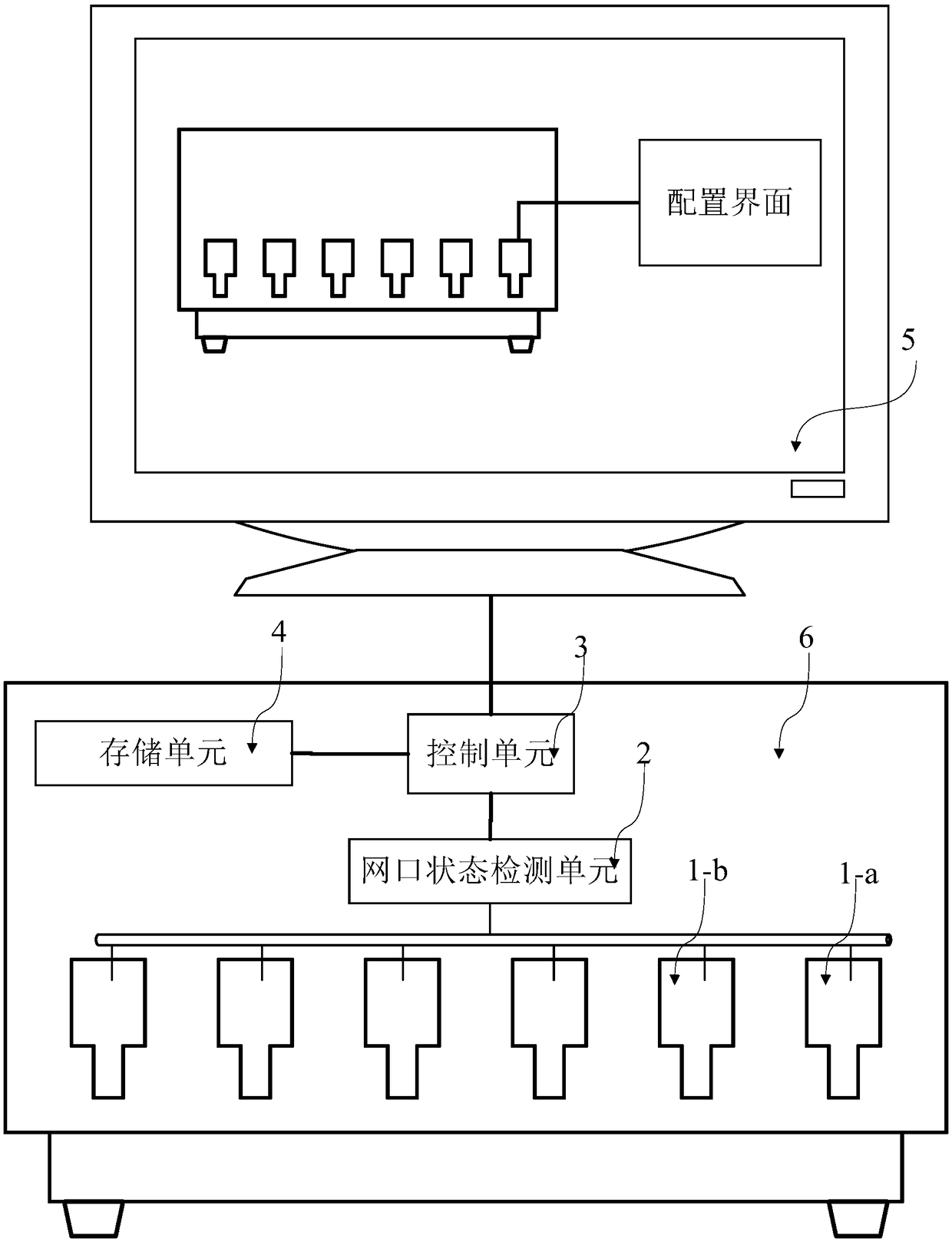 Internet access location method and network device applying same