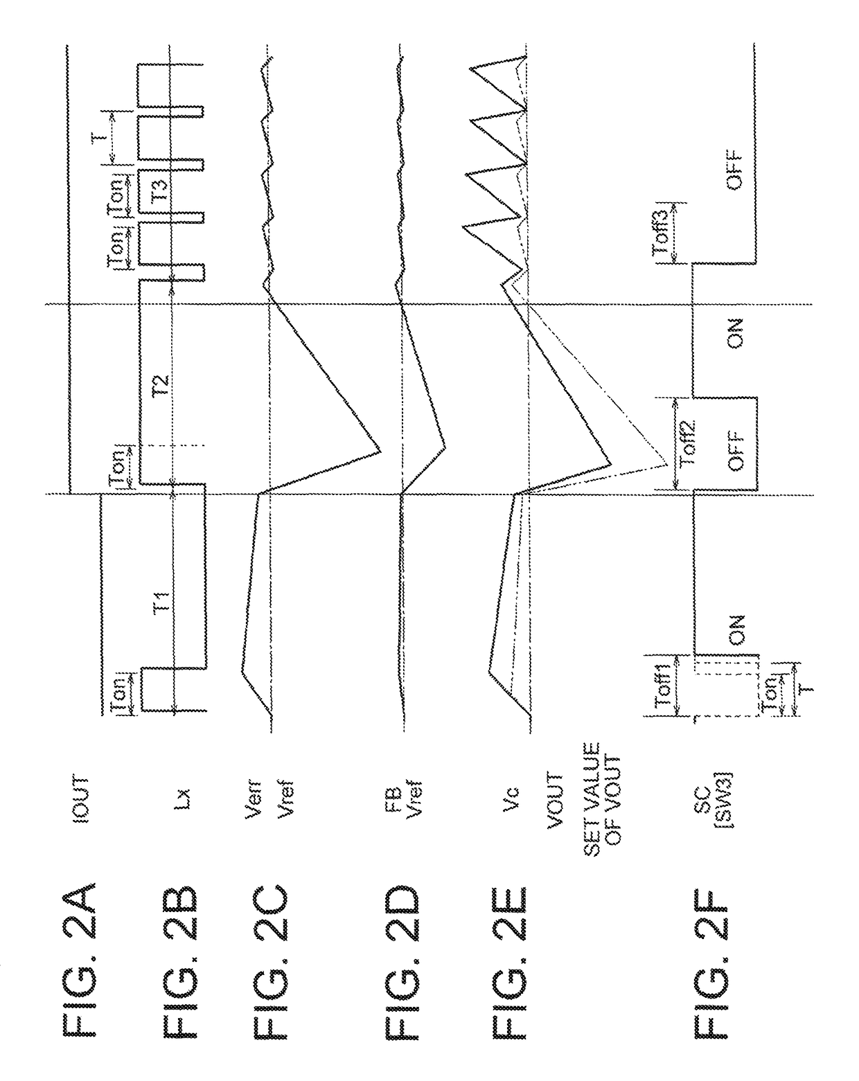 Switching power supply circuit having a switching element and a free-wheeling element and adapted to turn on or off at least the switching element