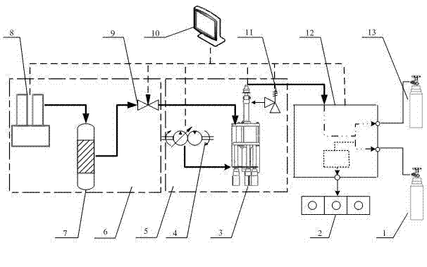 Emergency ambulance uninterrupted oxygen generation and supply system