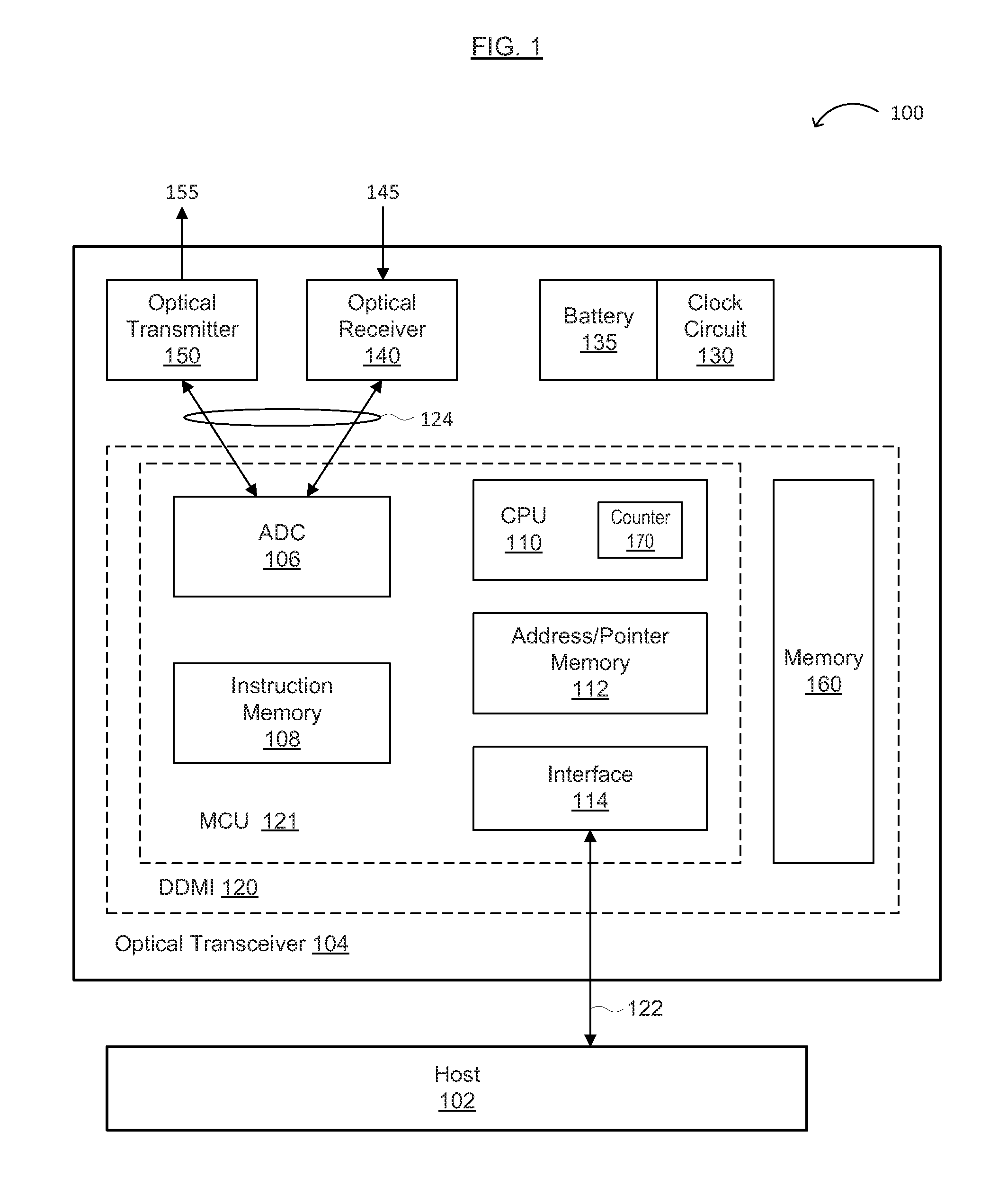Status monitoring, storage and reporting for optical transceivers by tracking operating parameter variations