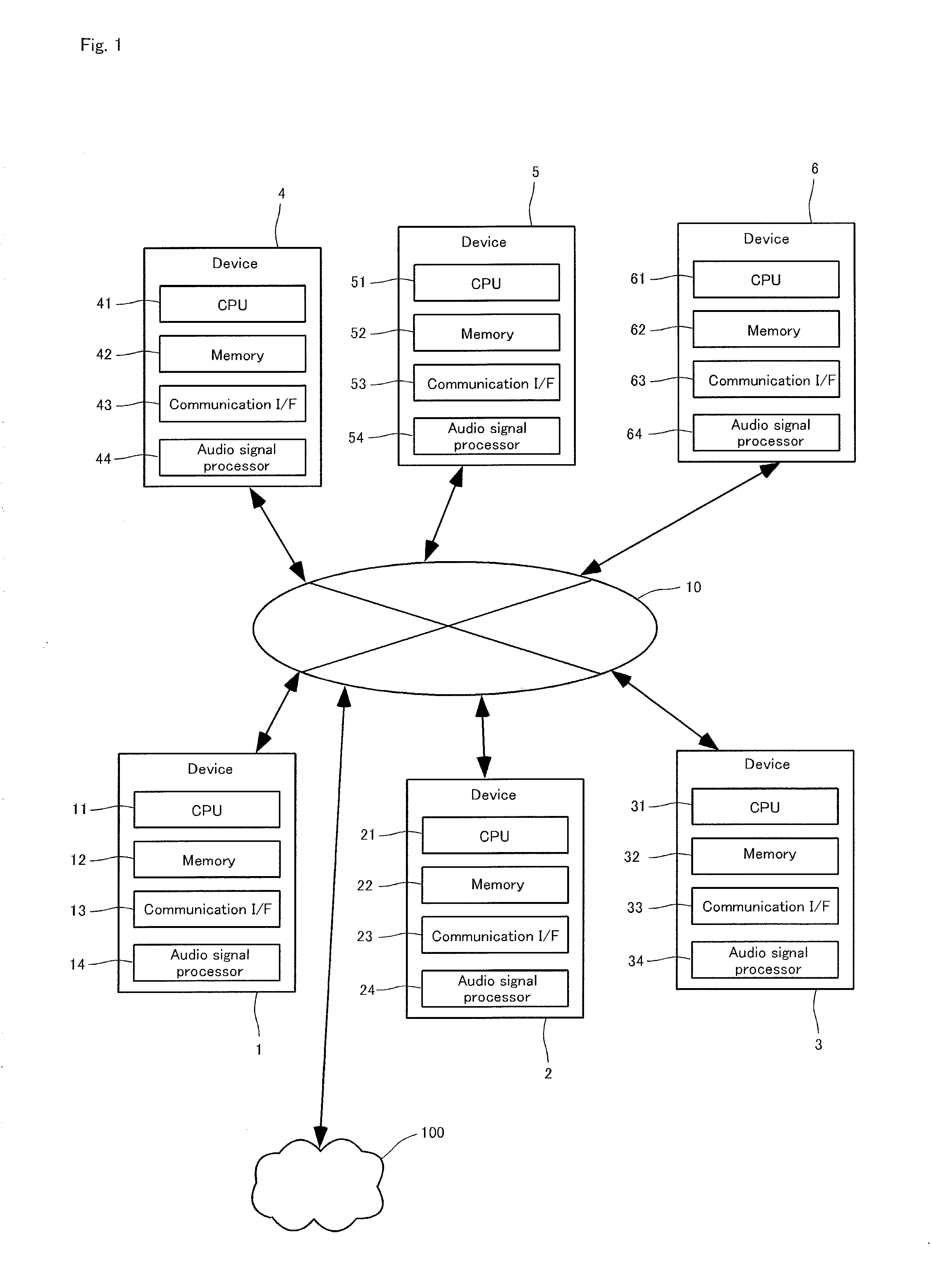 Information sharing system