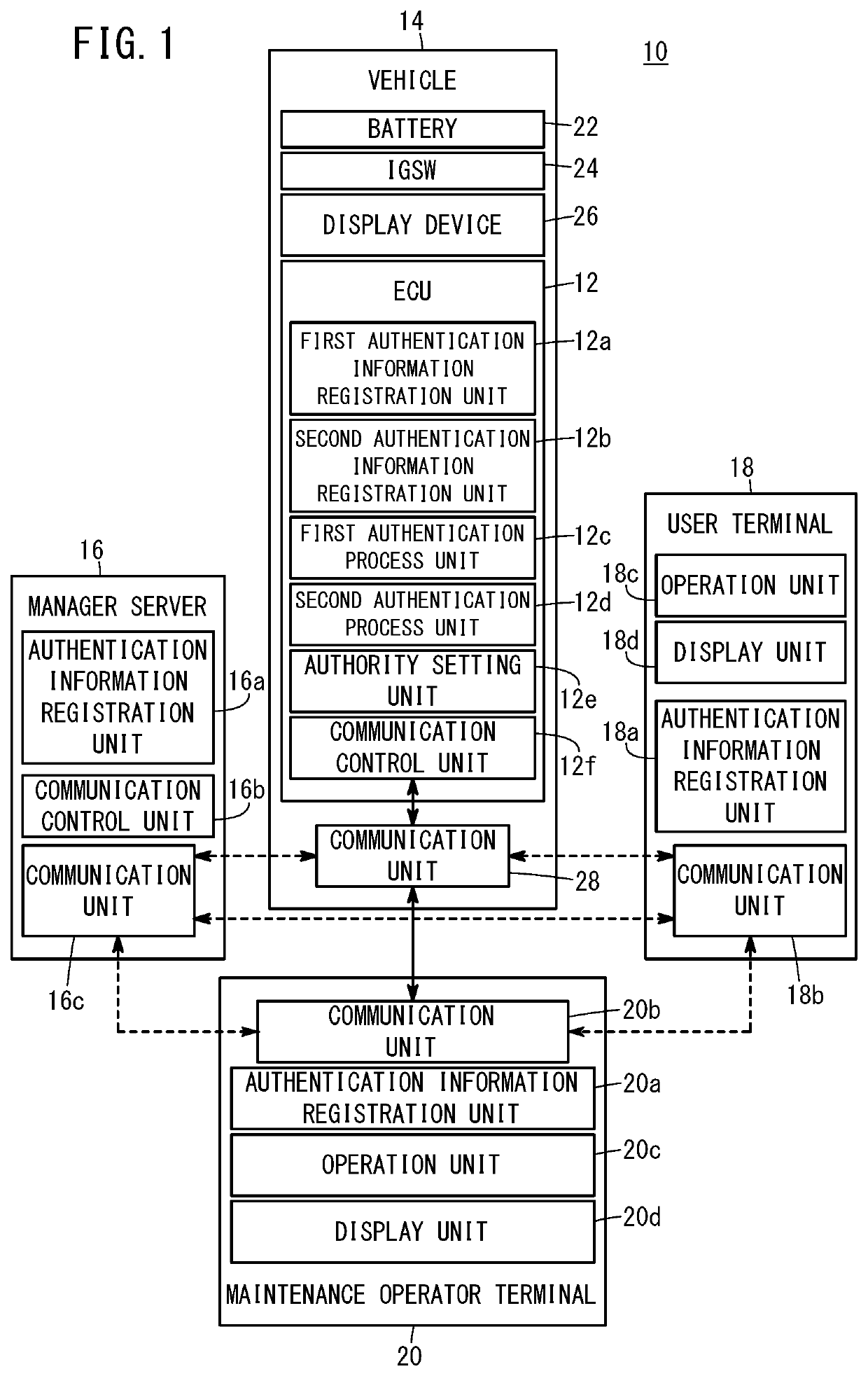 Vehicle control system