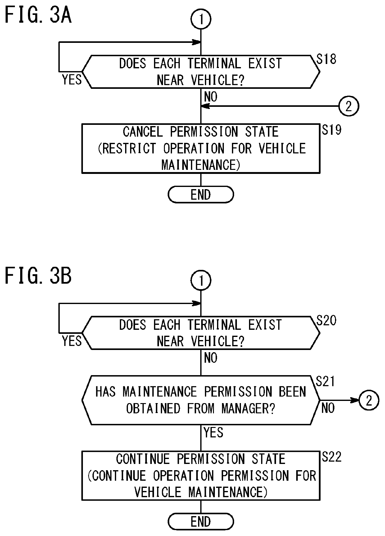 Vehicle control system