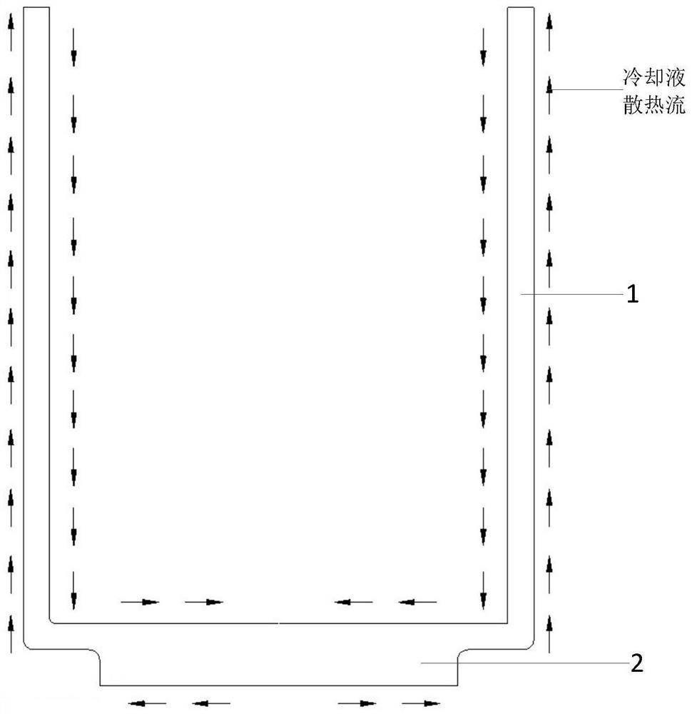 Bending gasket assembly, flexible oled module and oled device