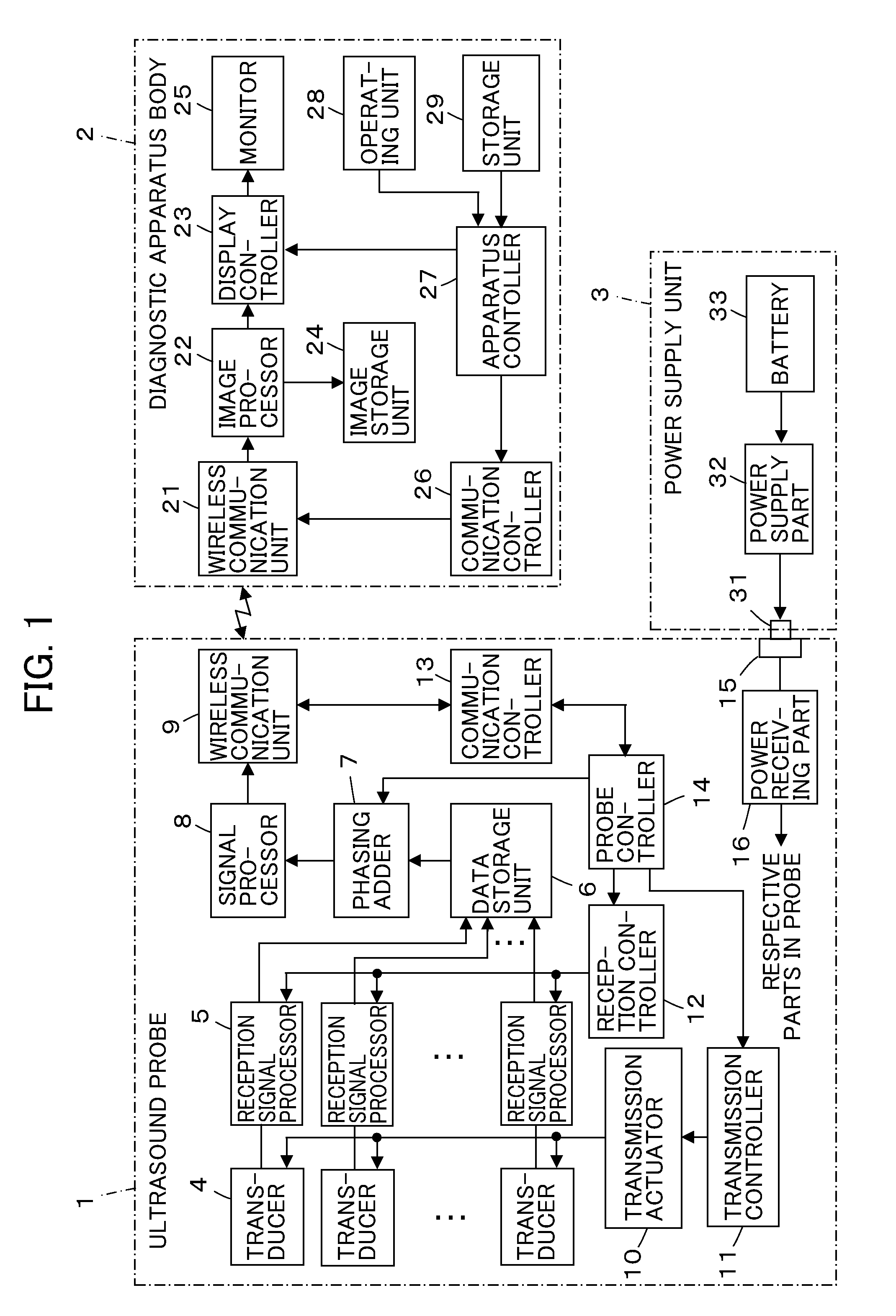 Ultrasound diagnostic apparatus