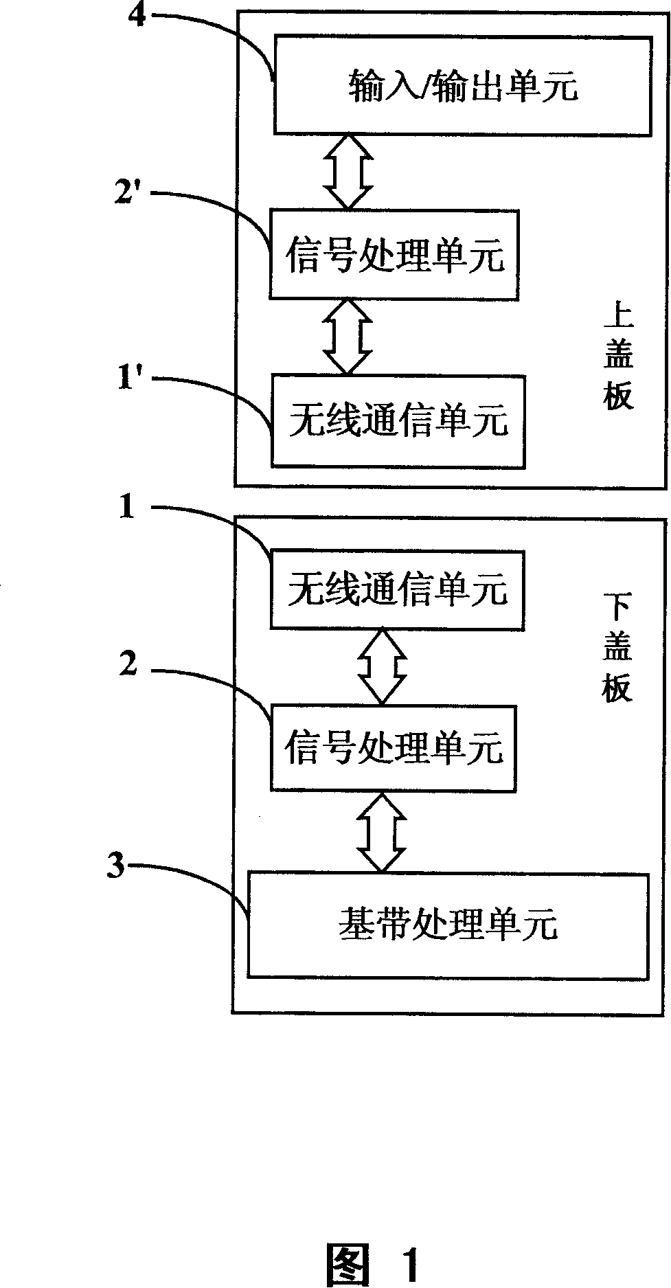 Mobile phone and method for connecting its up and down cover plate