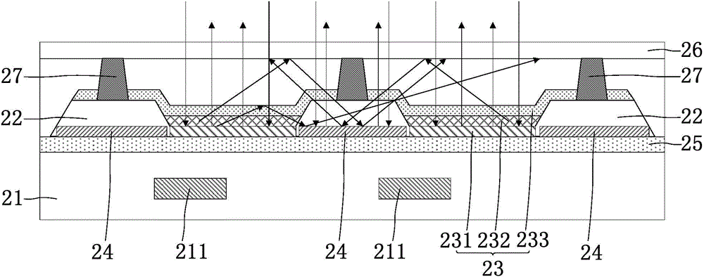 Display panel and manufacturing method thereof as well as display device