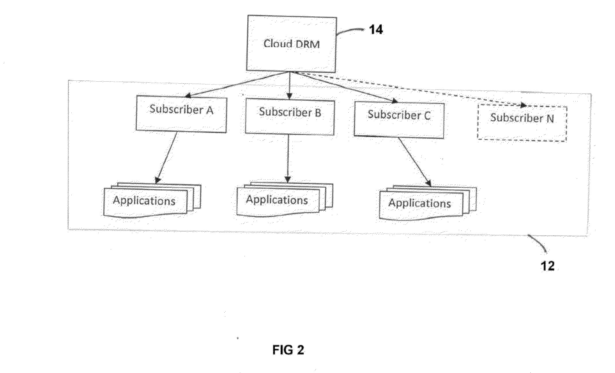 Multi-tenant disaster recovery management system and method for intelligently and optimally allocating computing resources between multiple subscribers
