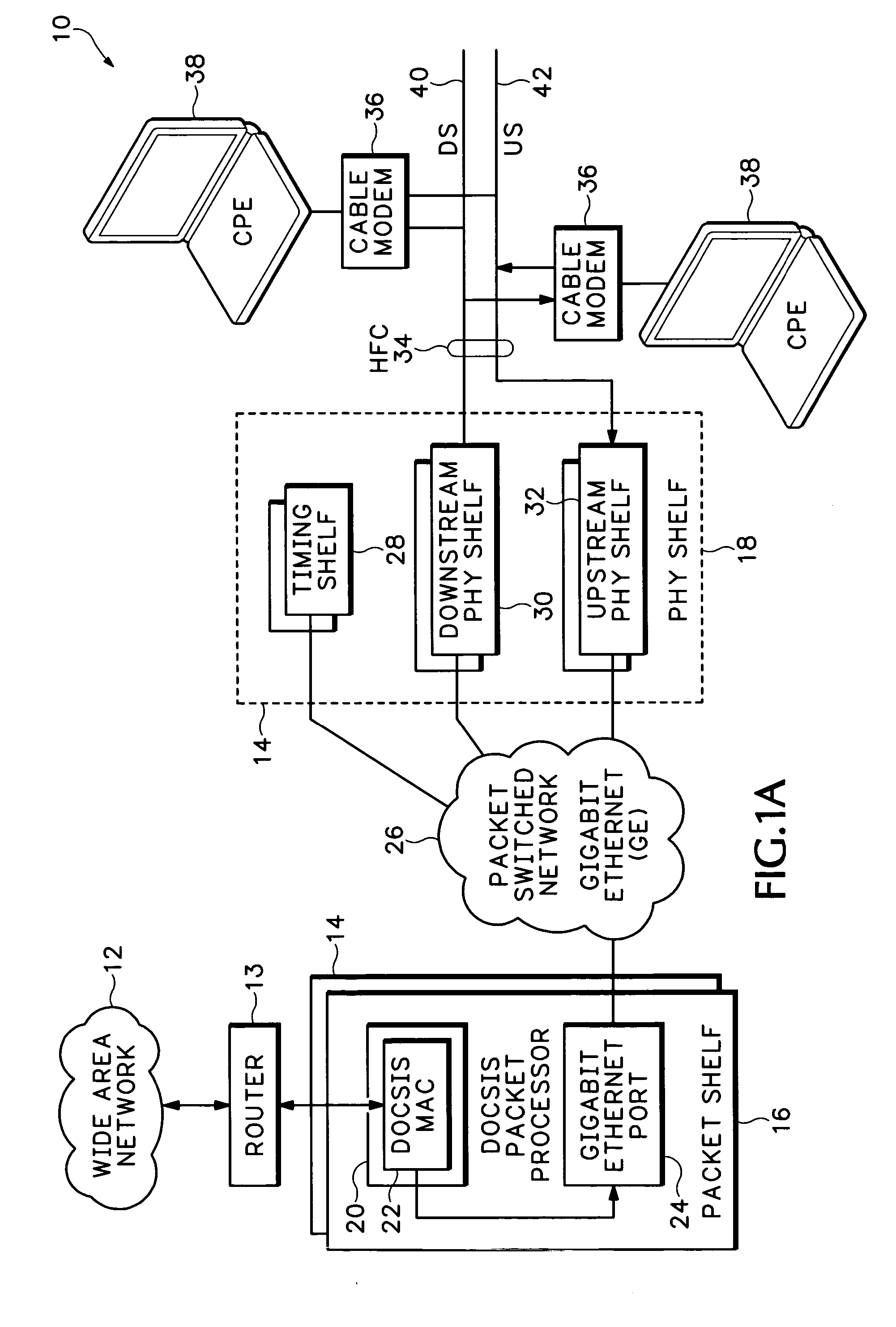 Downstream remote physical interface for modular cable modem termination system