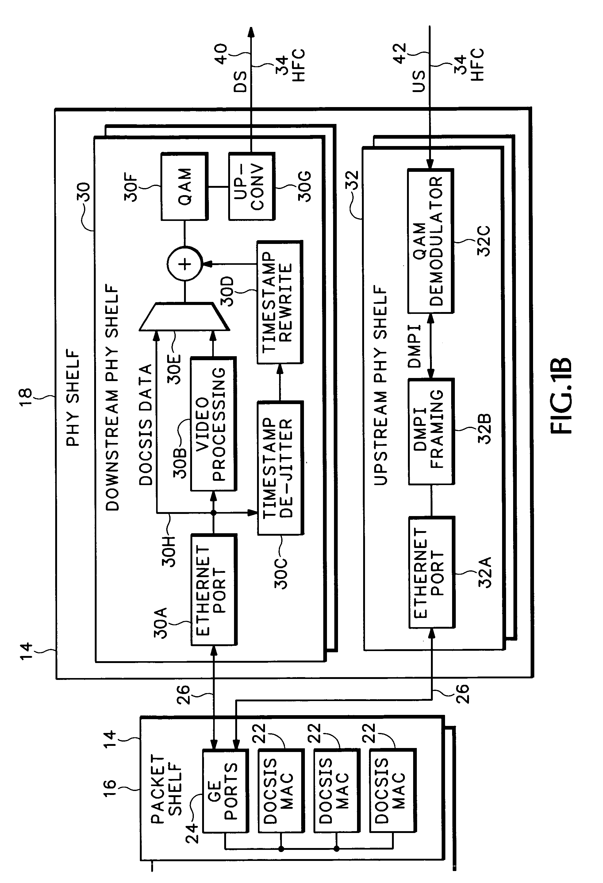 Downstream remote physical interface for modular cable modem termination system