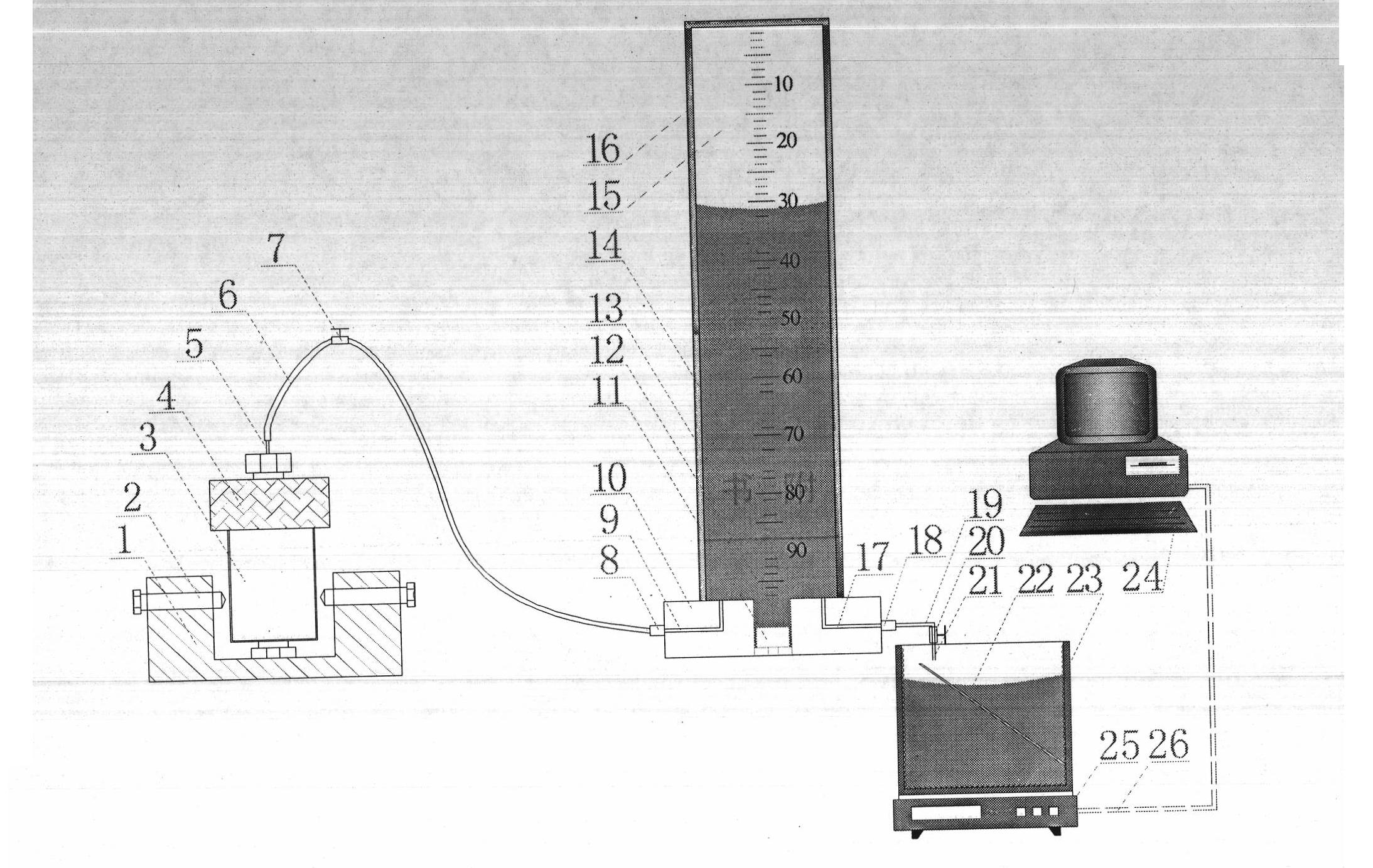 Whole-range automatic testing method and device for gas desorbing speed of coal sample