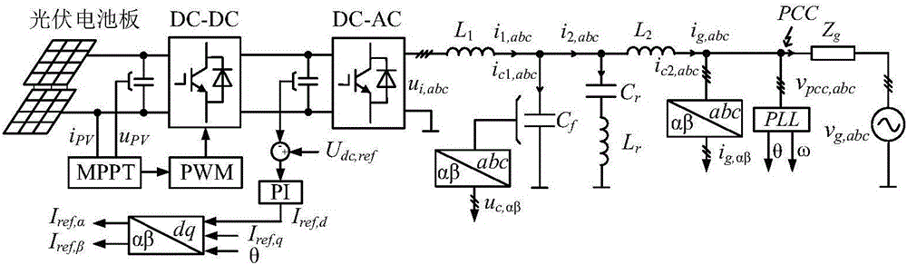 LCL-LC based active damping parameter design method for grid-connected system