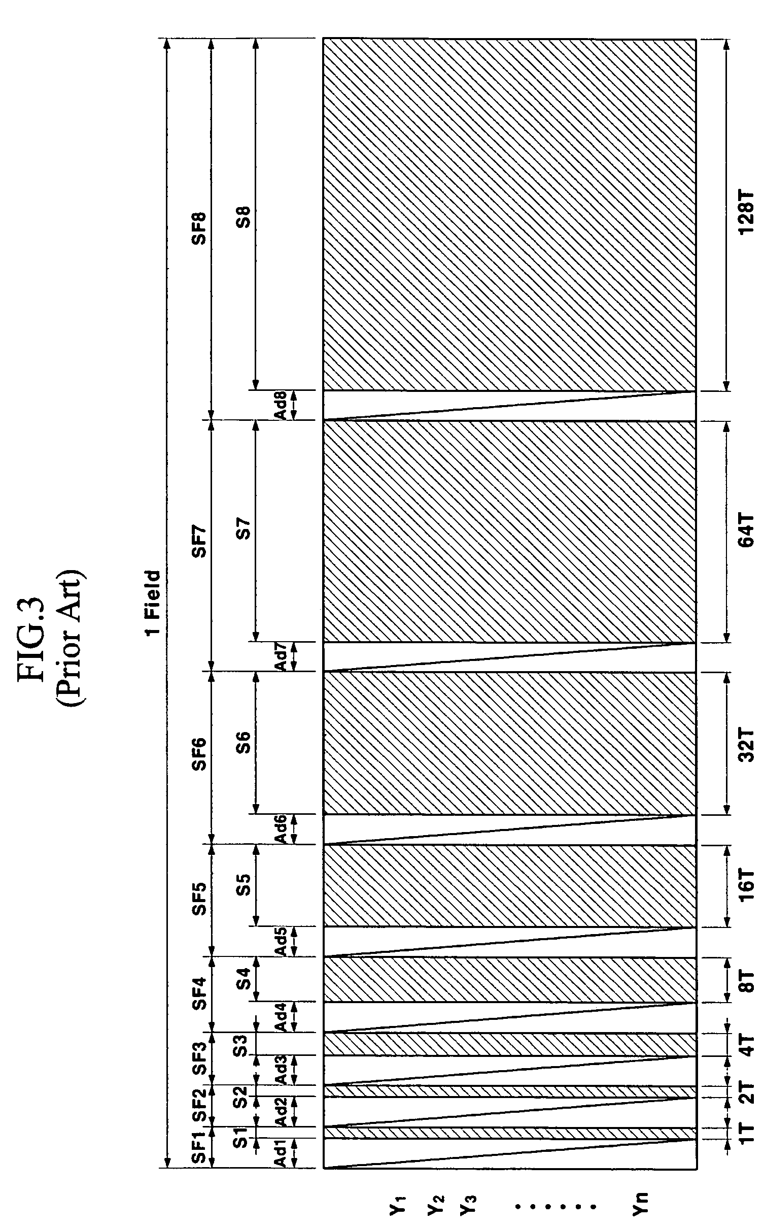 Plasma display panel having a driving apparatus and method for displaying pictures