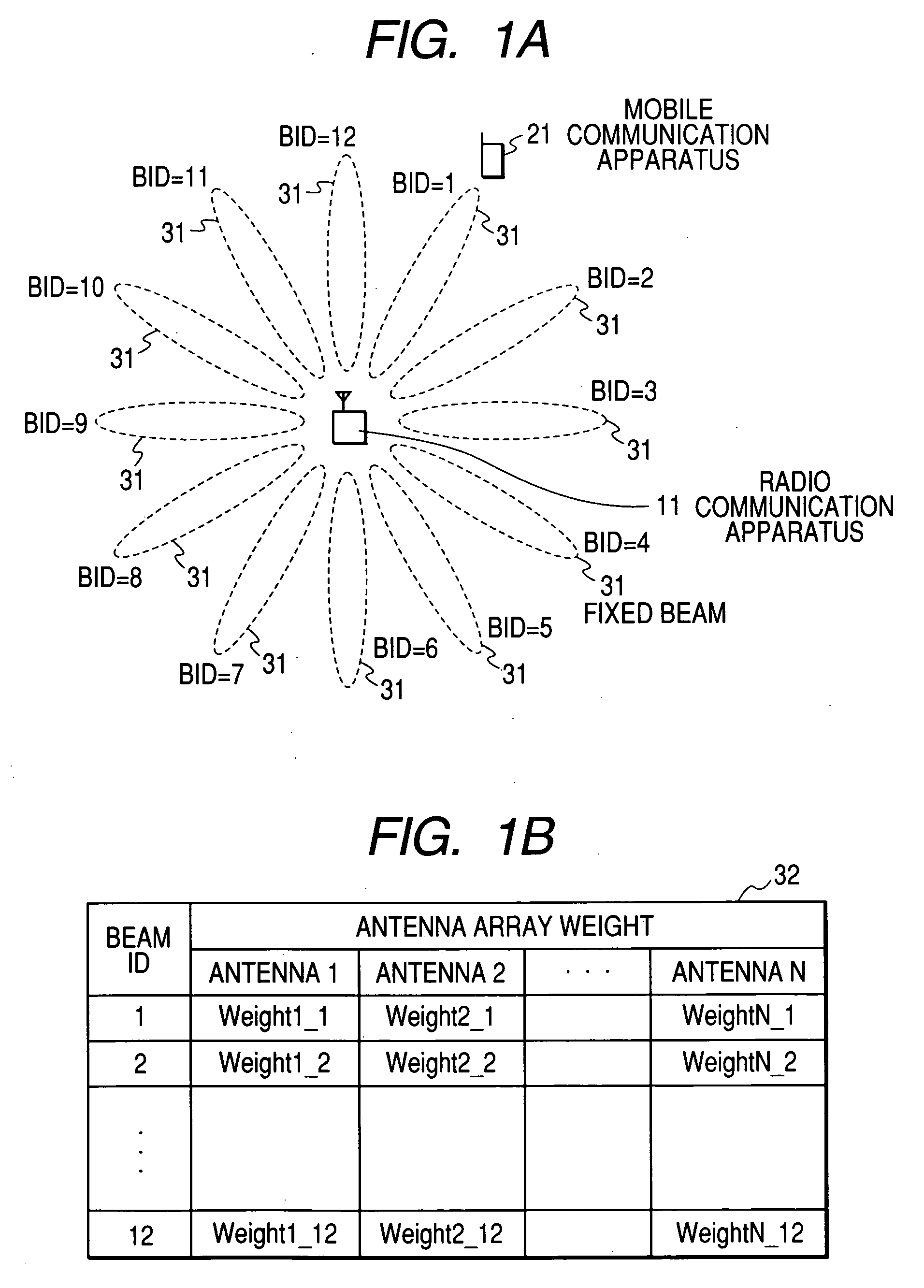 Radio communication apparatus and packet scheduling method