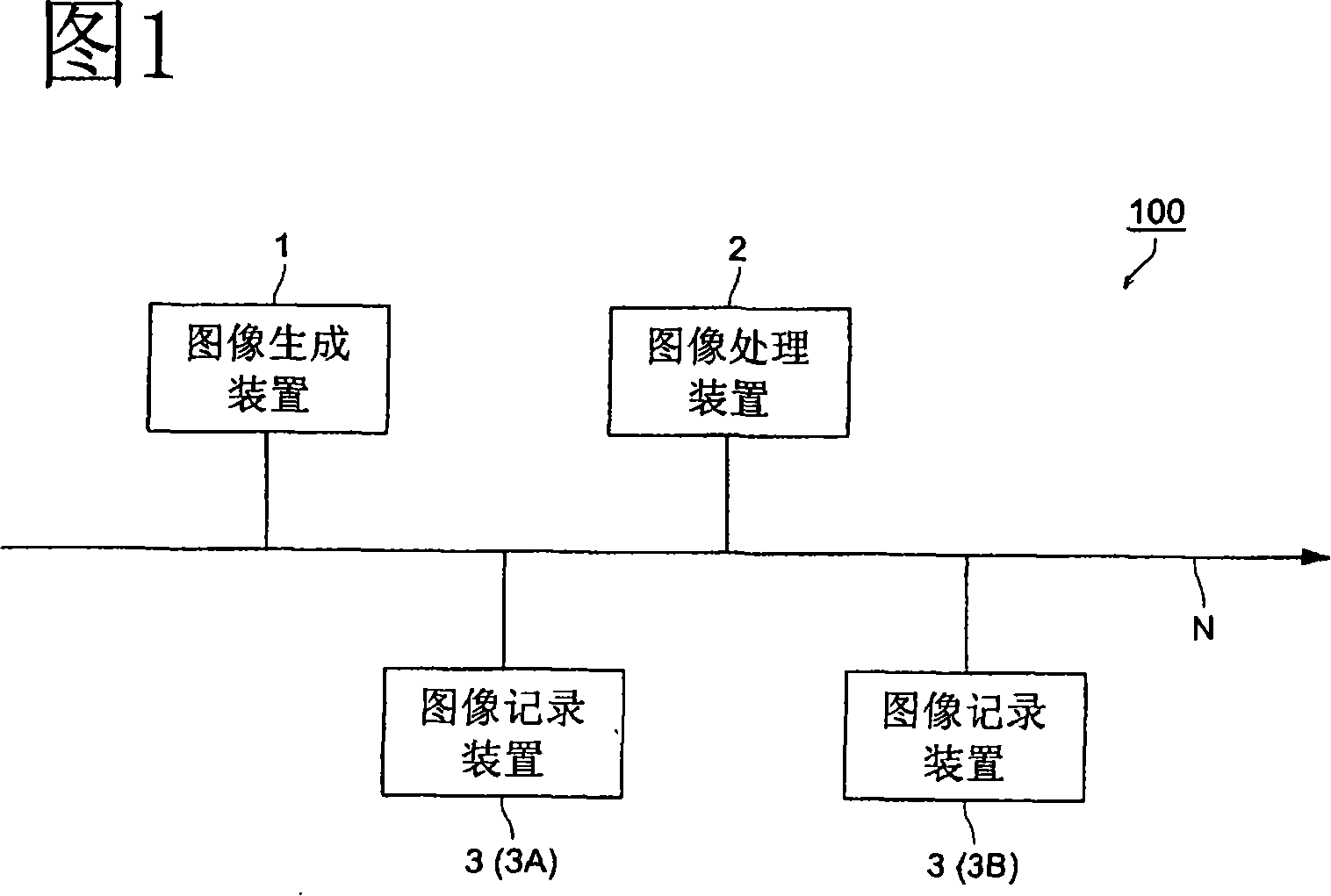 Breast image processing system and breast image processing method