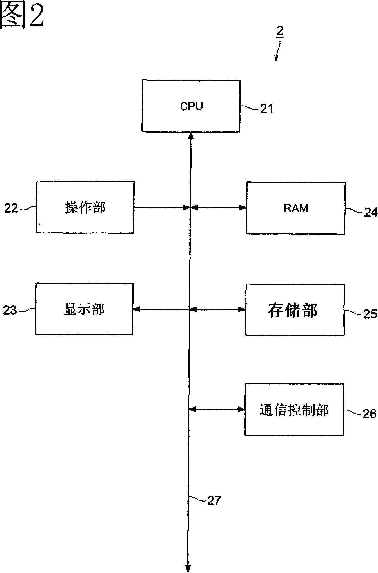 Breast image processing system and breast image processing method