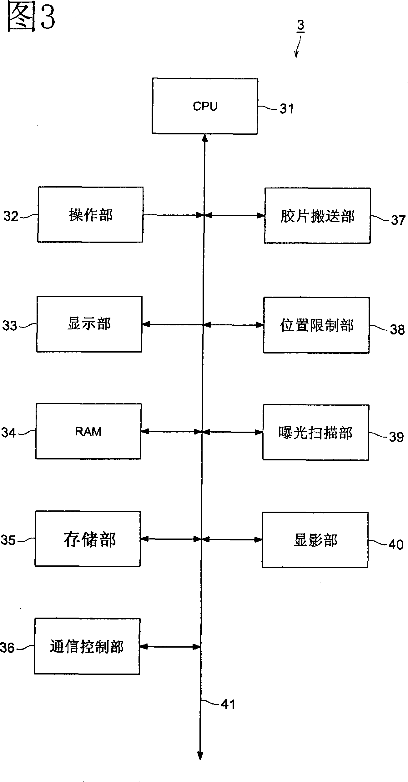 Breast image processing system and breast image processing method