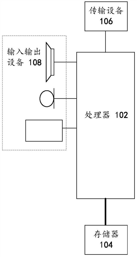 Method and device for realizing mesh network of WiFi based on DPP protocol, and storage medium