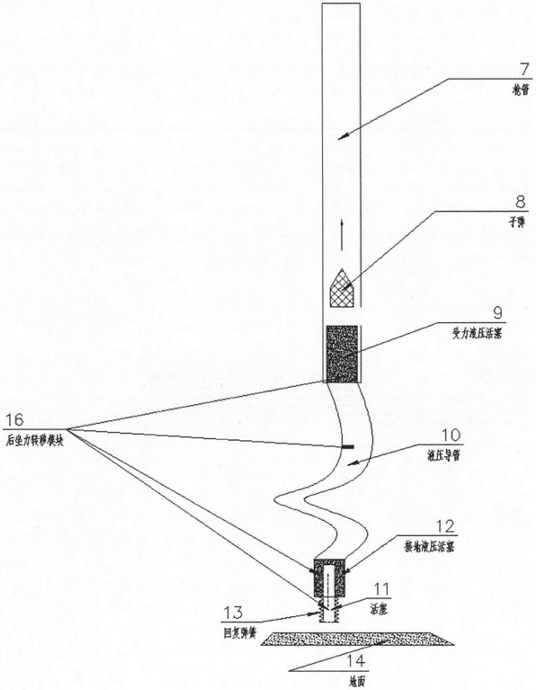 System for assisting sniping