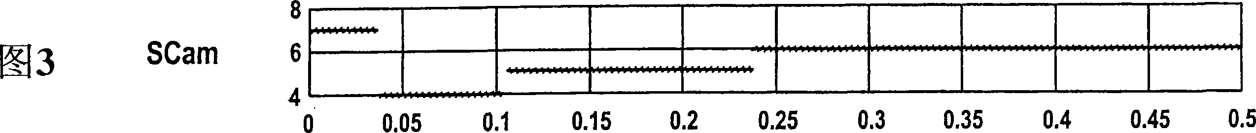 Method for adjusting the rotational angle position of the camshaft of a reciprocating internal combustion engine in relation to the crankshaft