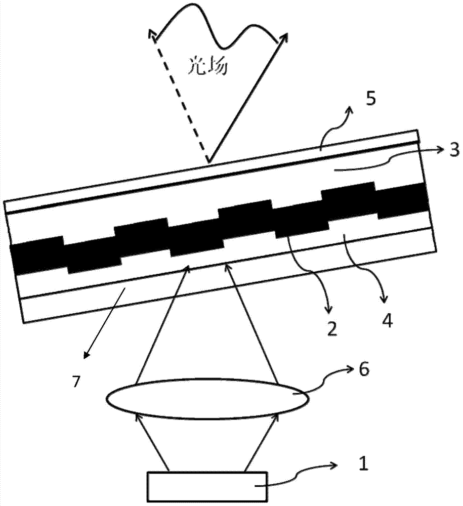 Light emission angle modulation device for three-dimensional displayer pixels