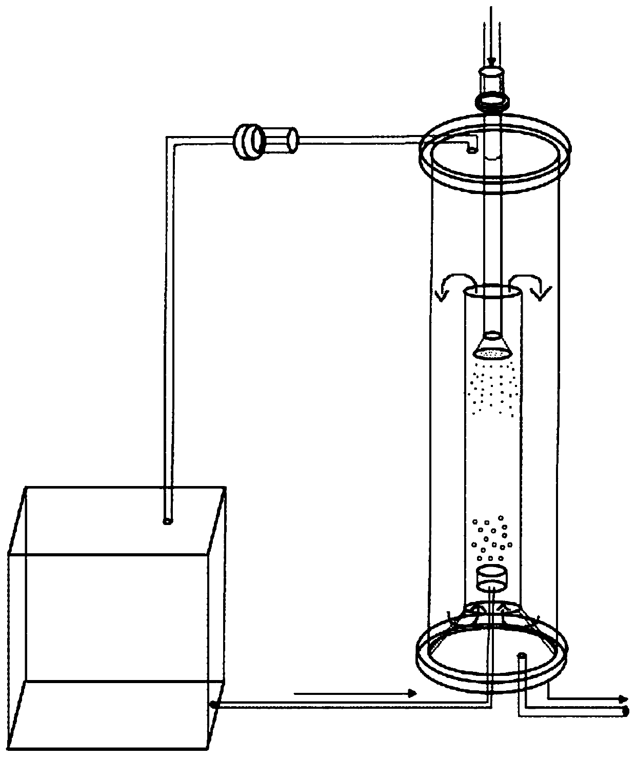 Carbon sequestration and supplementation reactor for gas circulation type microalgae cultivation