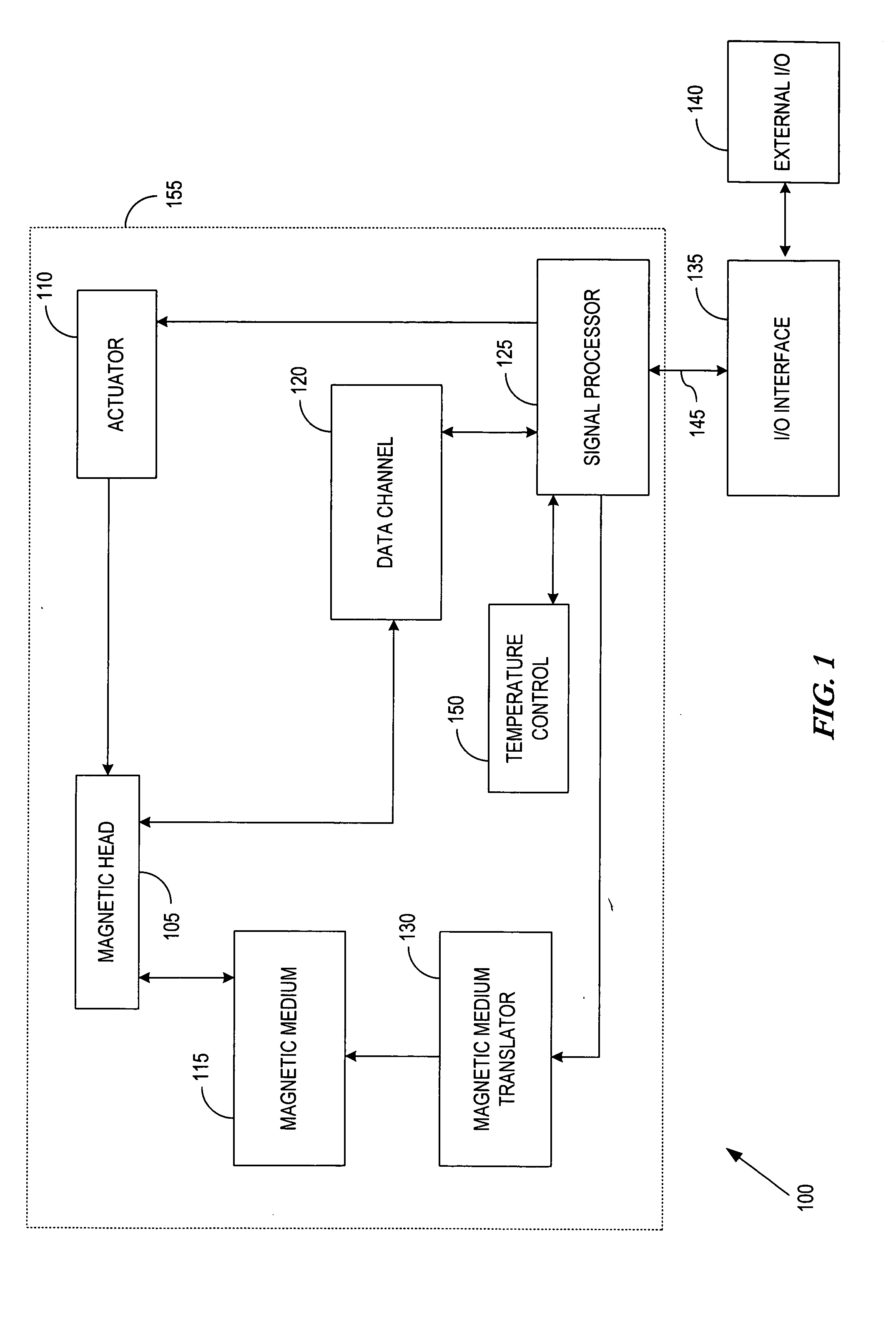 System, method, and apparatus for a wireless hard disk drive