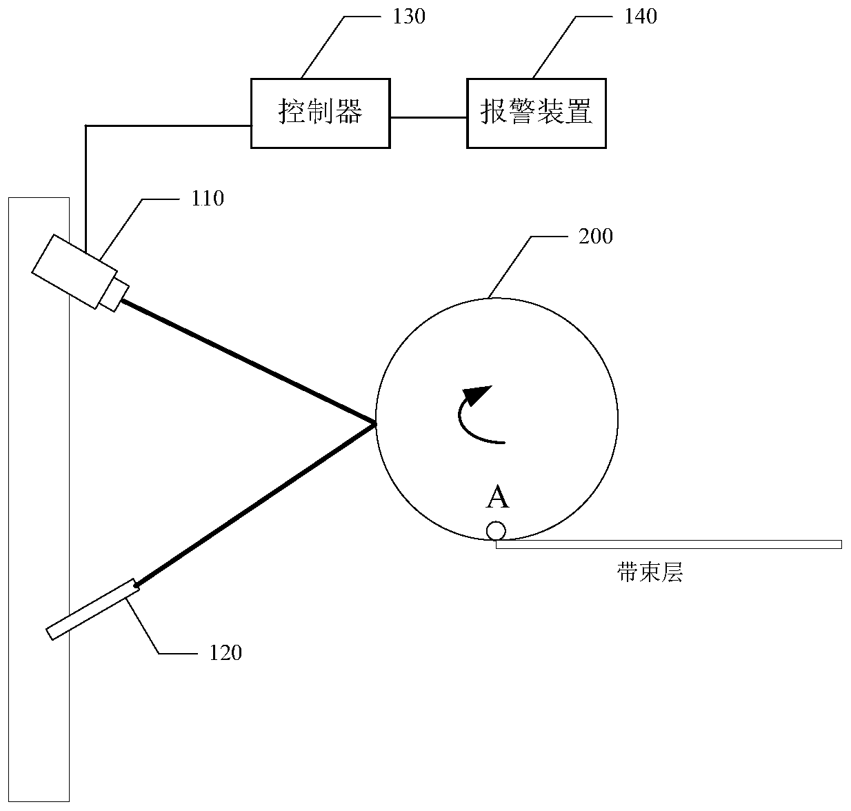 Belt defect detection method and system