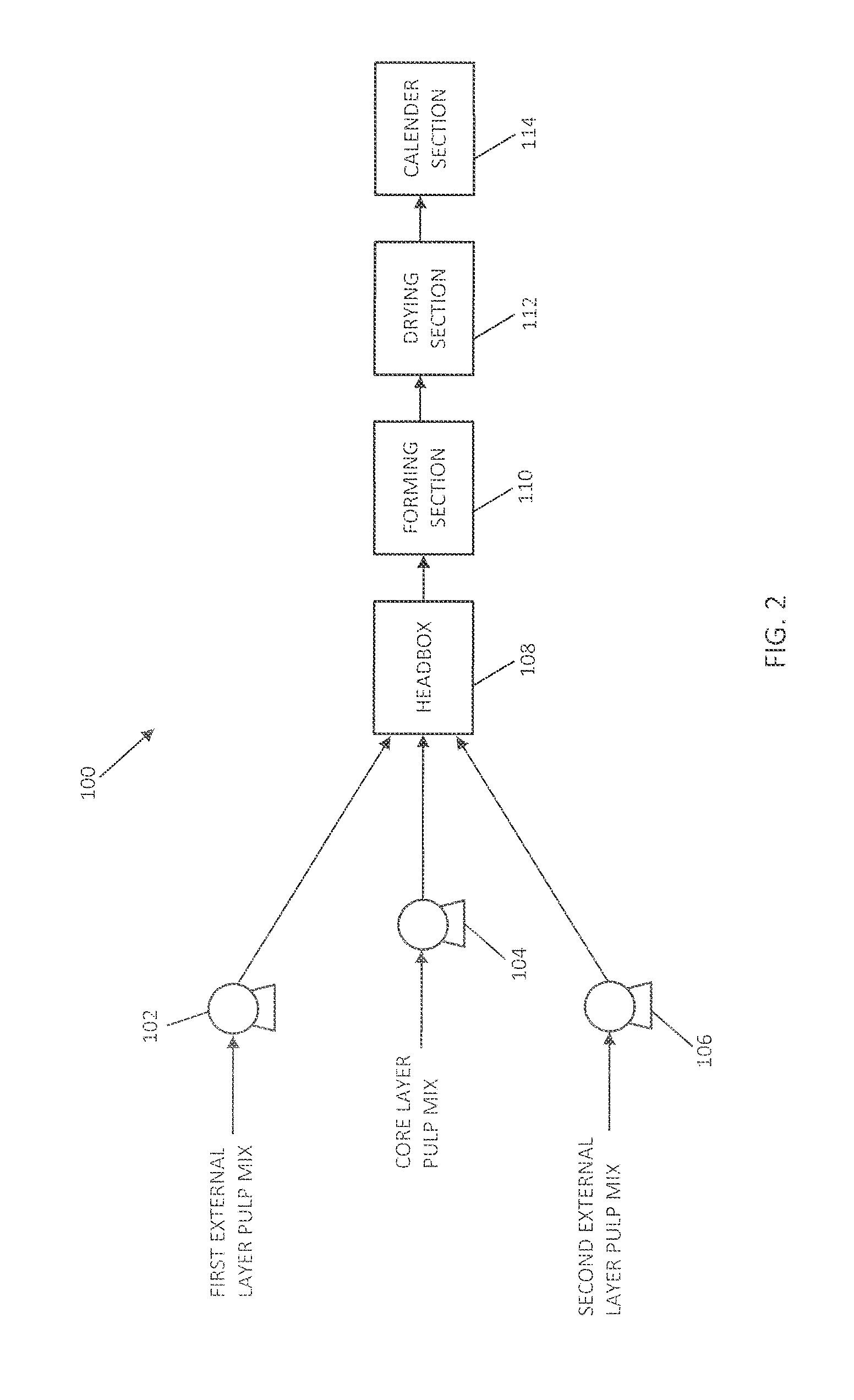 Flushable wipe and method of forming the same