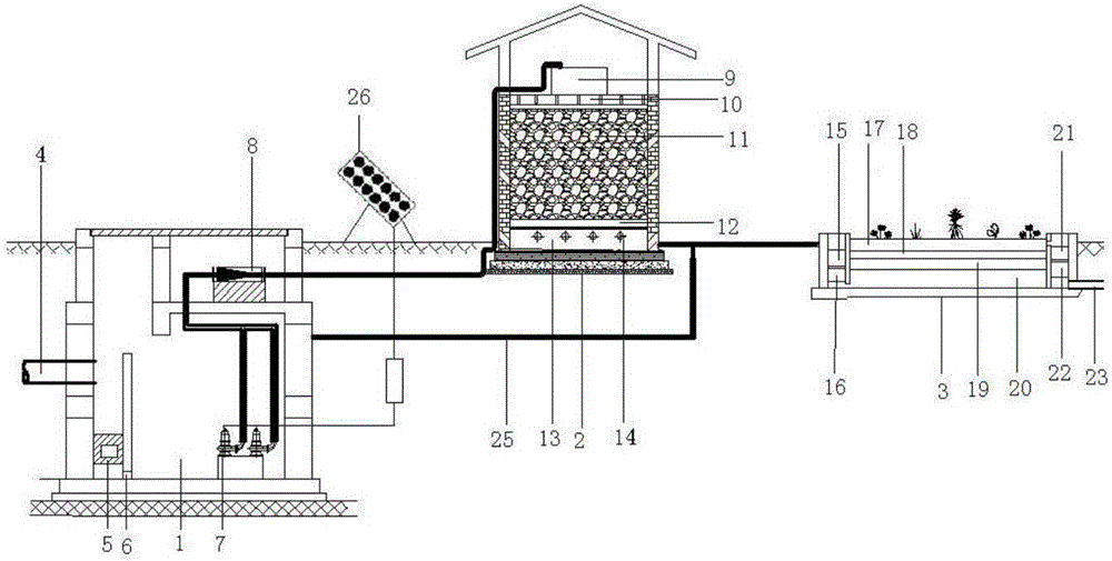 Solar rural domestic sewage trickling filtration system and use method thereof